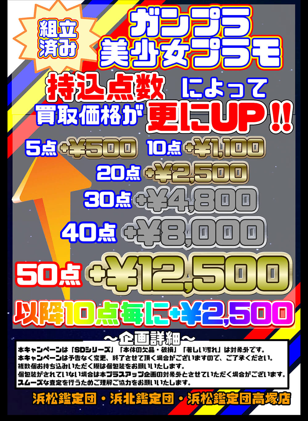 ガンプラ美少女プラモ