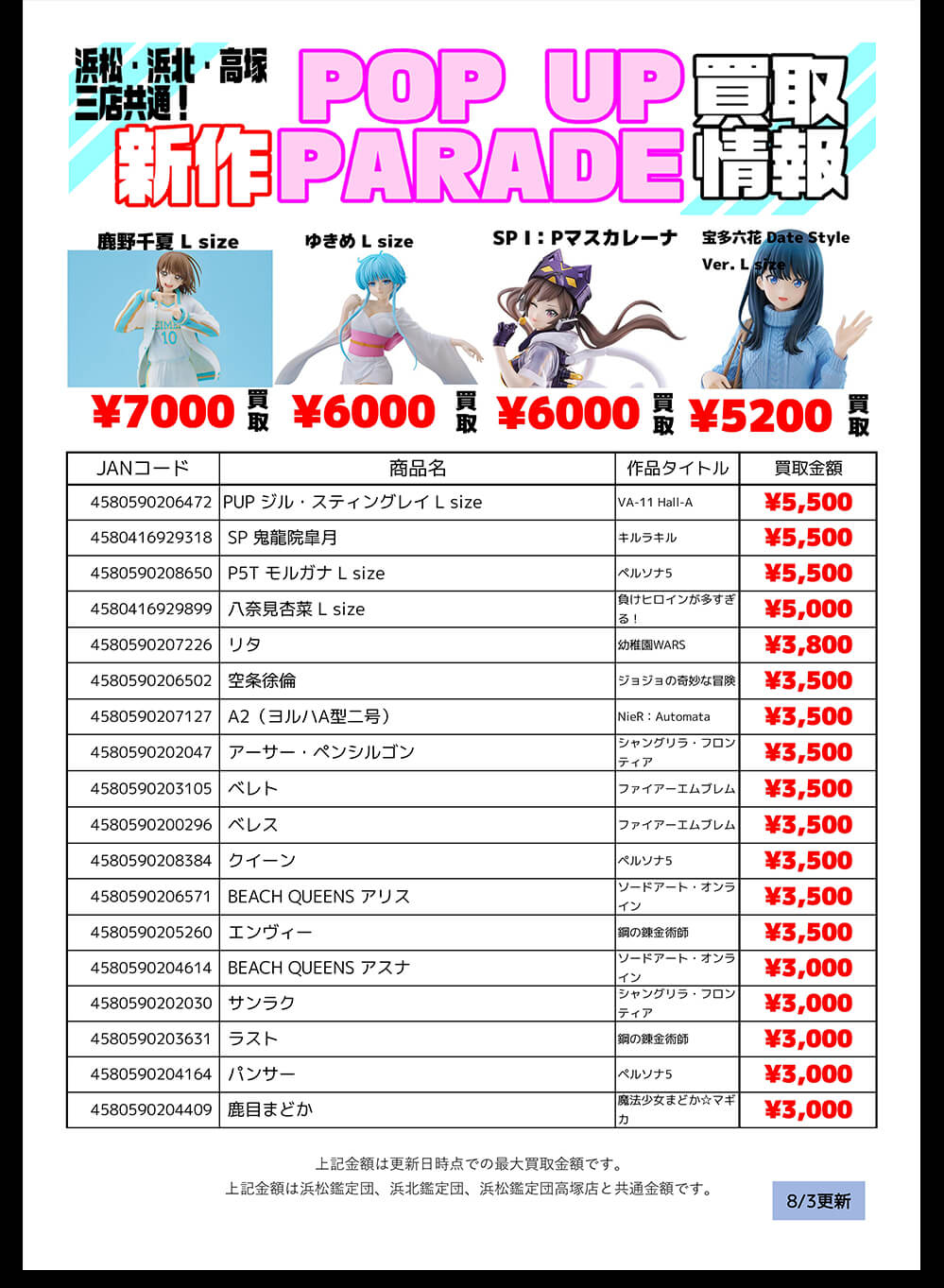 POP UP 新作PARADE